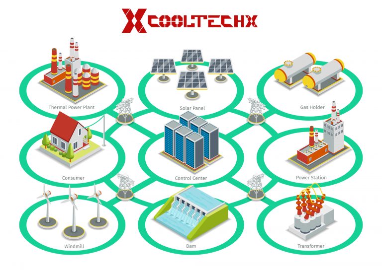 Cooltechx thermal management